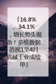 16.8%、34.1%，增长势头强劲！多维数据透视1至4月机械工业成绩单